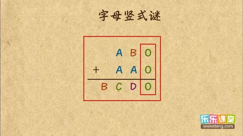 25. 四年级数字谜