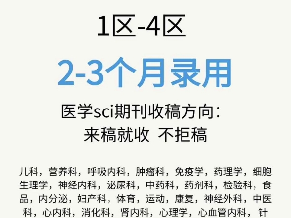 医学论文光速录用