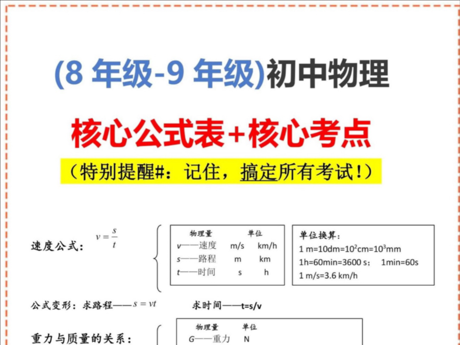 初中物理常考公式+考点汇总