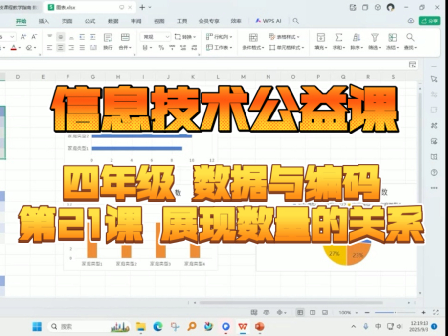 小学信息技术｜四年级 第21课 展现数量的关系