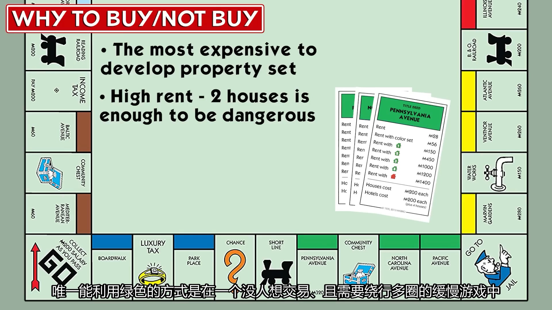 002-ADVANCED VERSION - HOW TO WIN MONOPOLY EVERY TIME