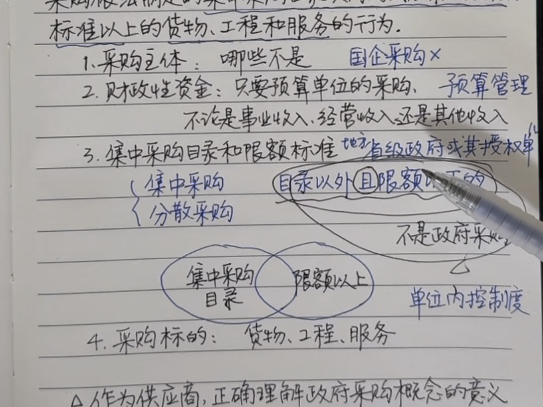【标叔聊政采】第一支视频求三连！