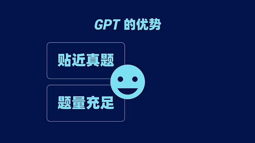 用 Ai 改编真题试卷