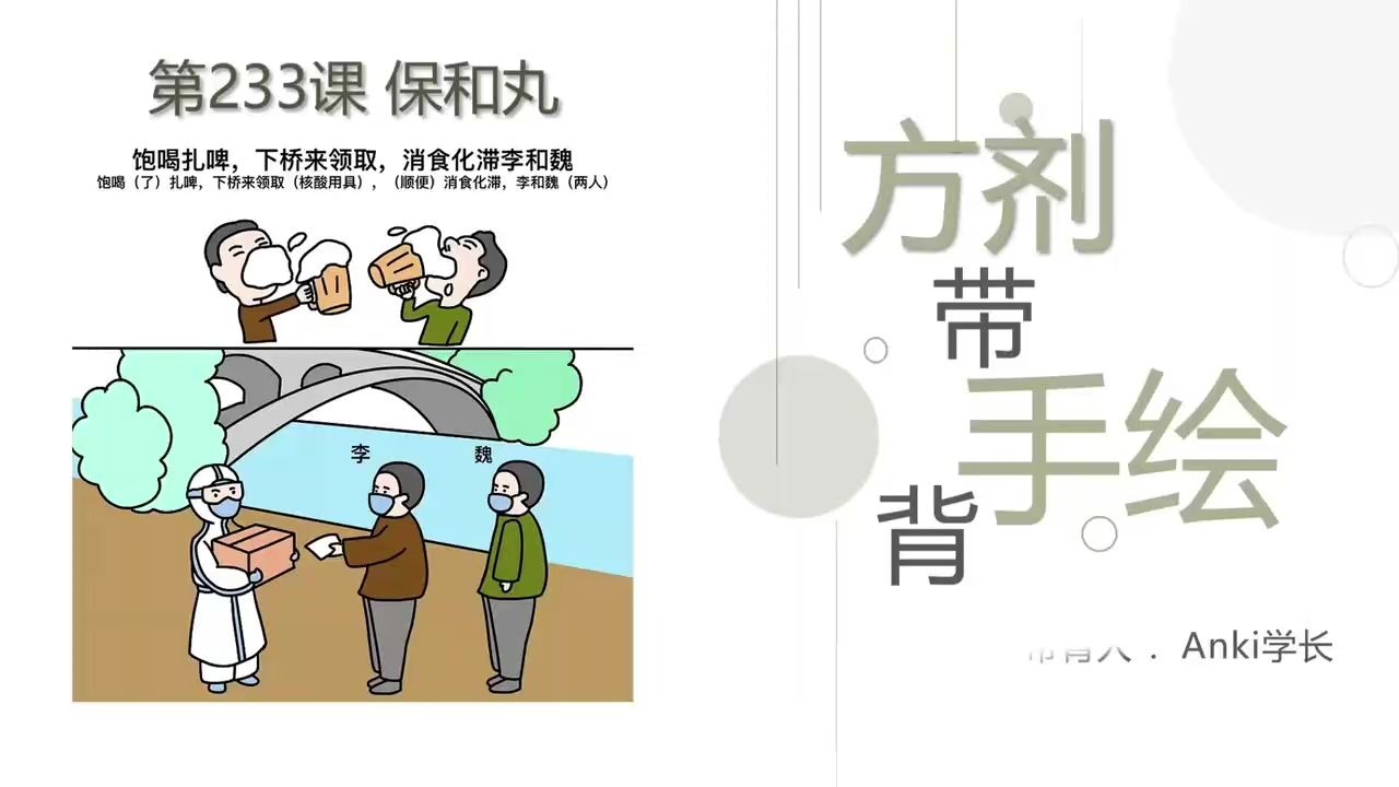 233课 保和丸/Anki医研带你2分钟背方剂