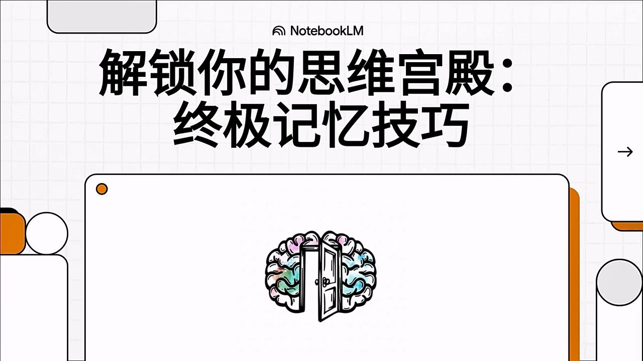 040、记忆宫殿法《认知觉醒:开启自我改变的原动力》 040、记忆宫殿法《认知觉醒:开启自我改变的原动力》