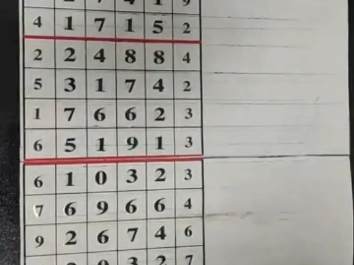 6-28排列五规律预测参考