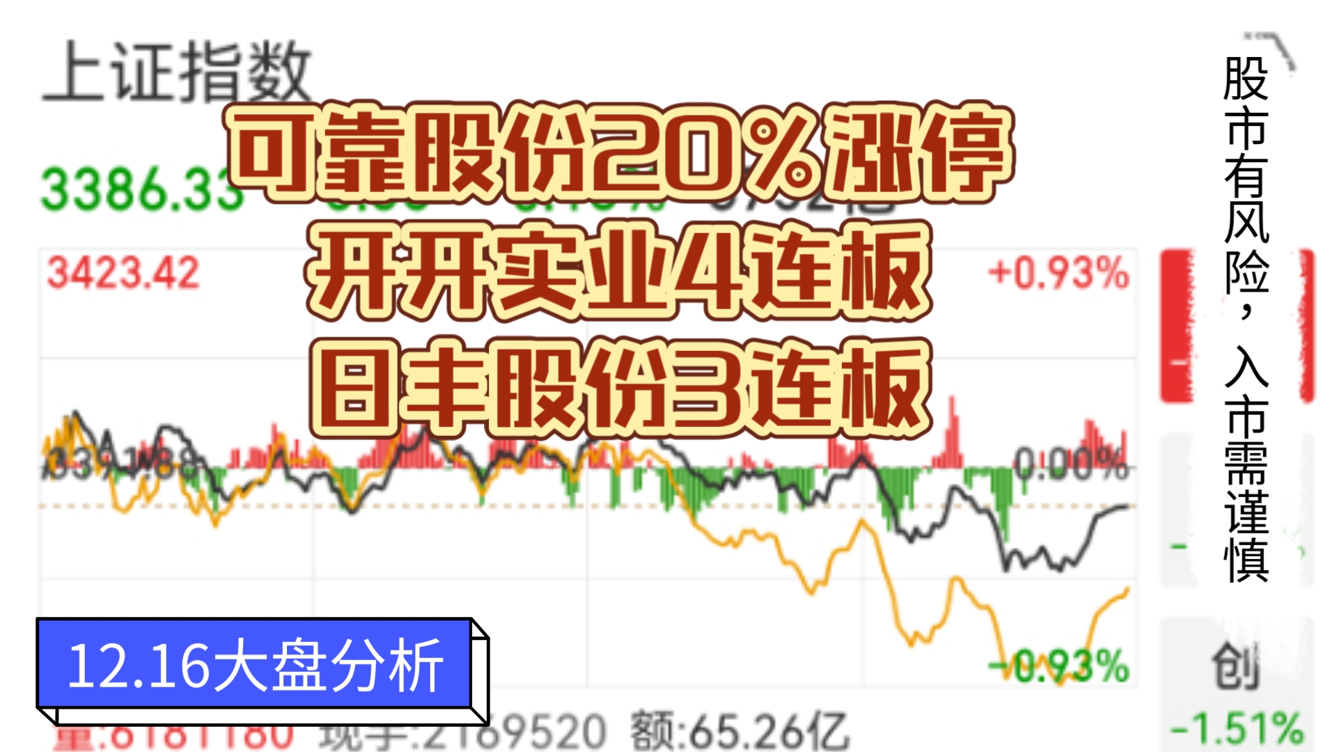 管理层提高信心喊话级别，不排除本月降准或降息