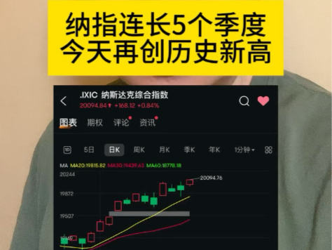 纳指今天再创历史新高，季线五连阳