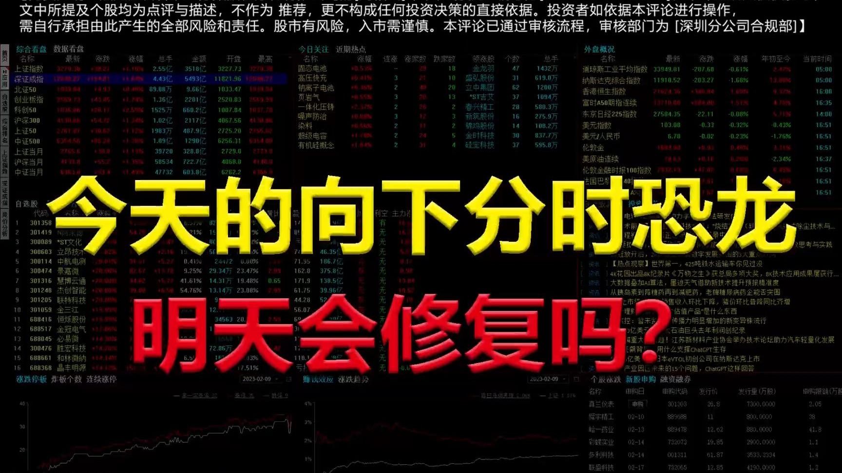 【射手复盘】2025-09-18 今天的向下分时恐龙,明天会修复吗? 【射手复盘】2025-09-18 今天的向下分时恐龙,明天会修复吗?