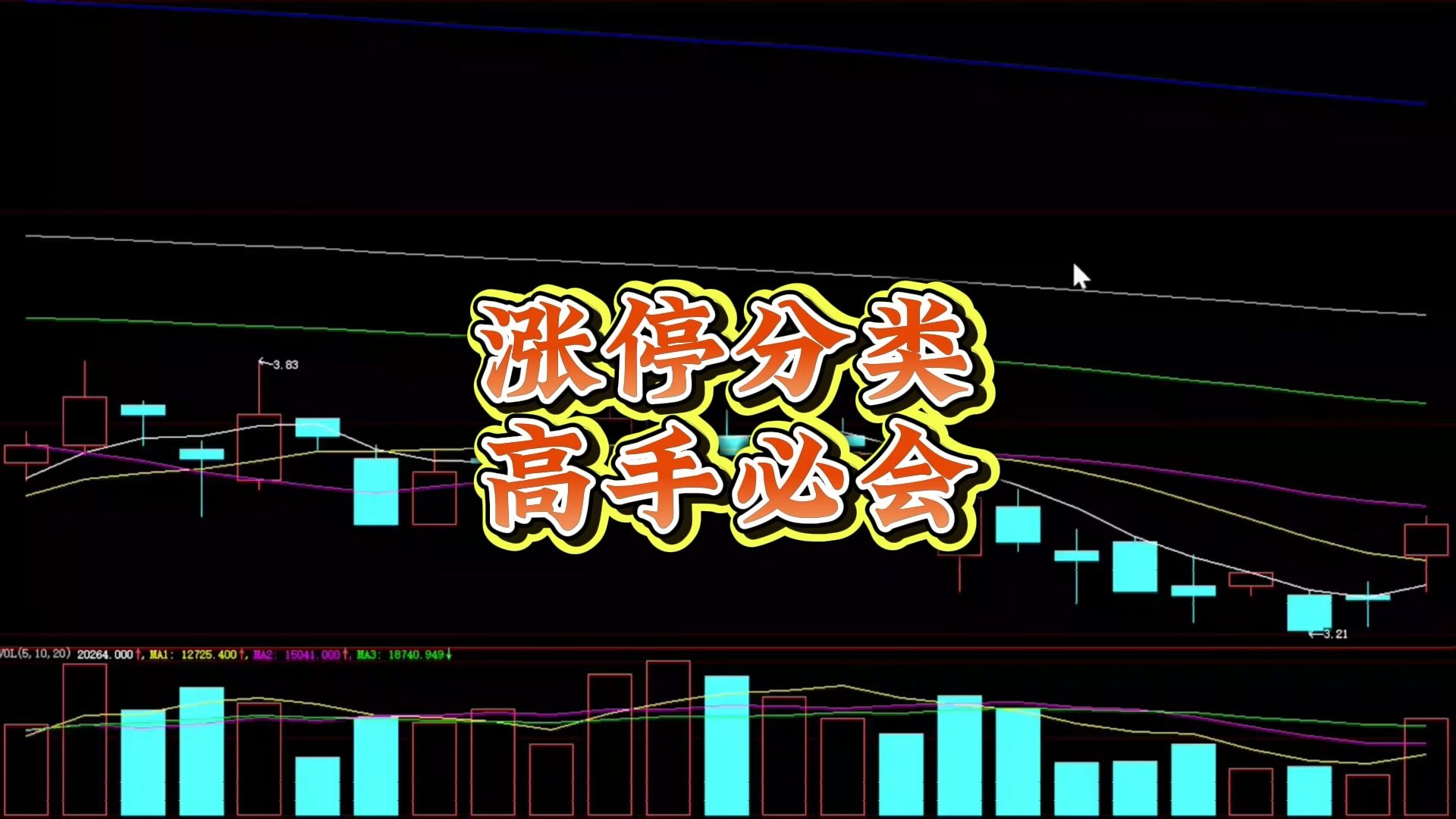 涨停分类，高手必会