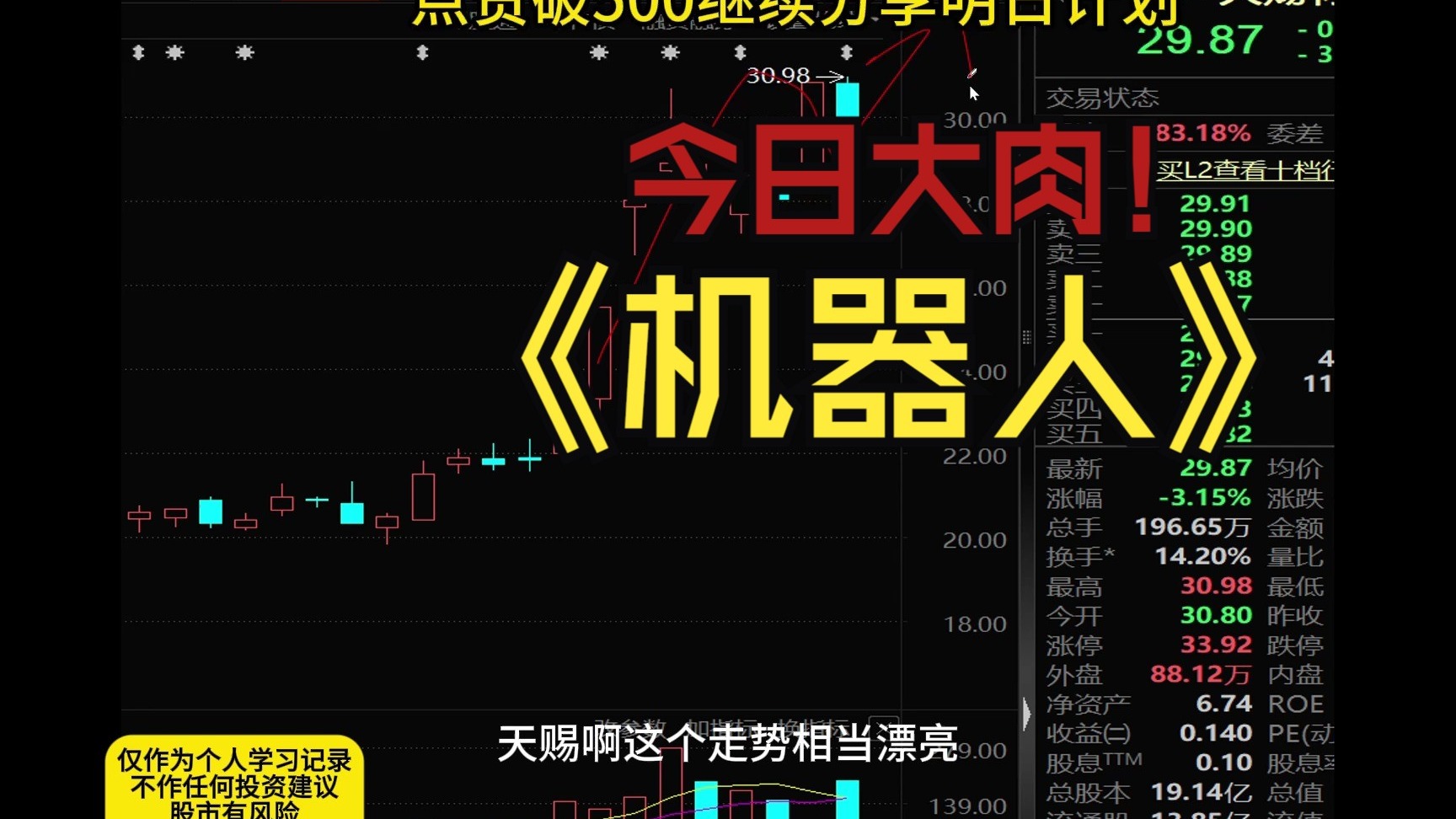 继续起飞咯 做市场上最有格局的博主 继续起飞咯 做市场上最有格局的博主