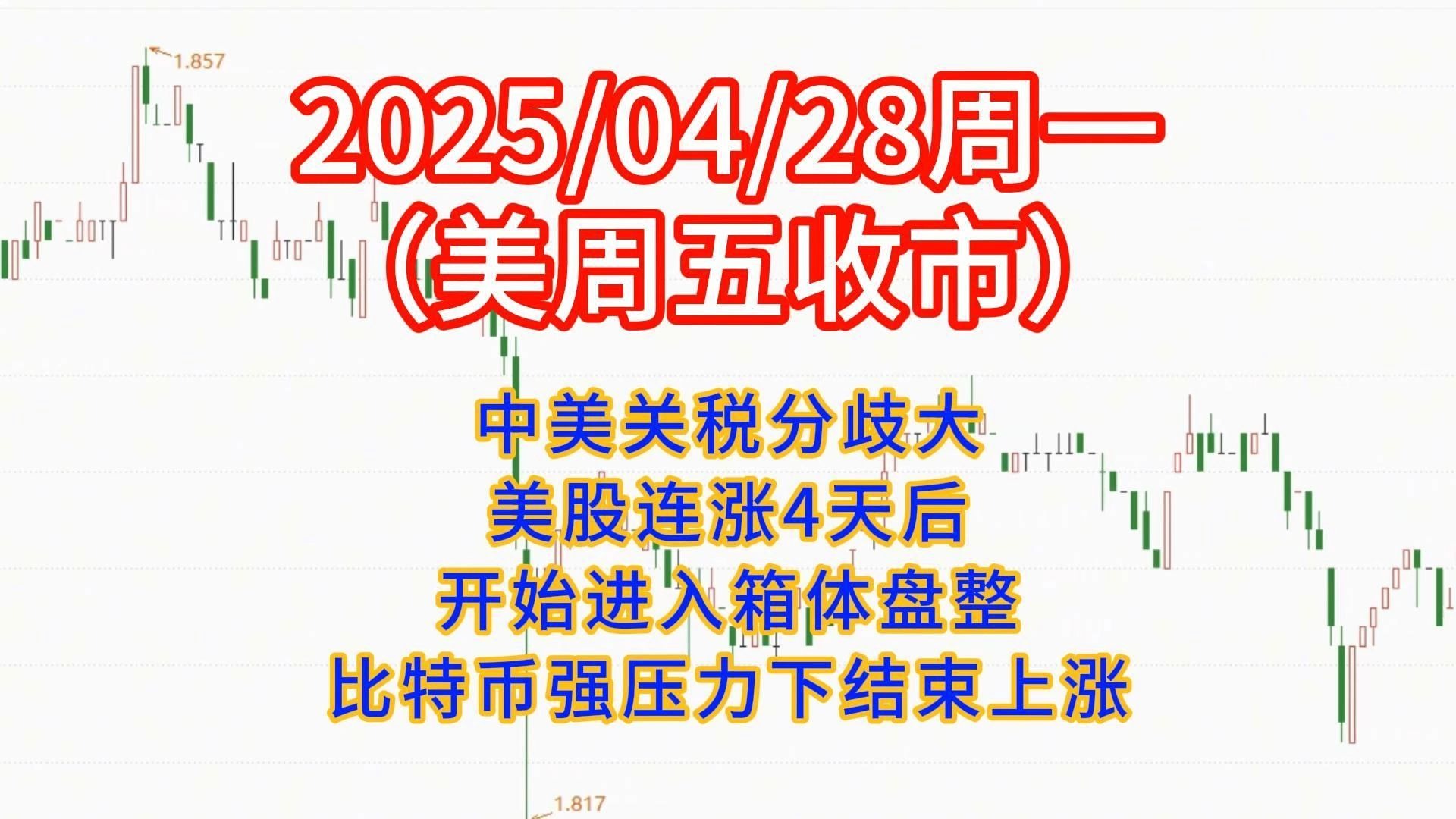 20250428中美关税分歧大，美股连涨4天后，开始进入箱体盘整，比特
