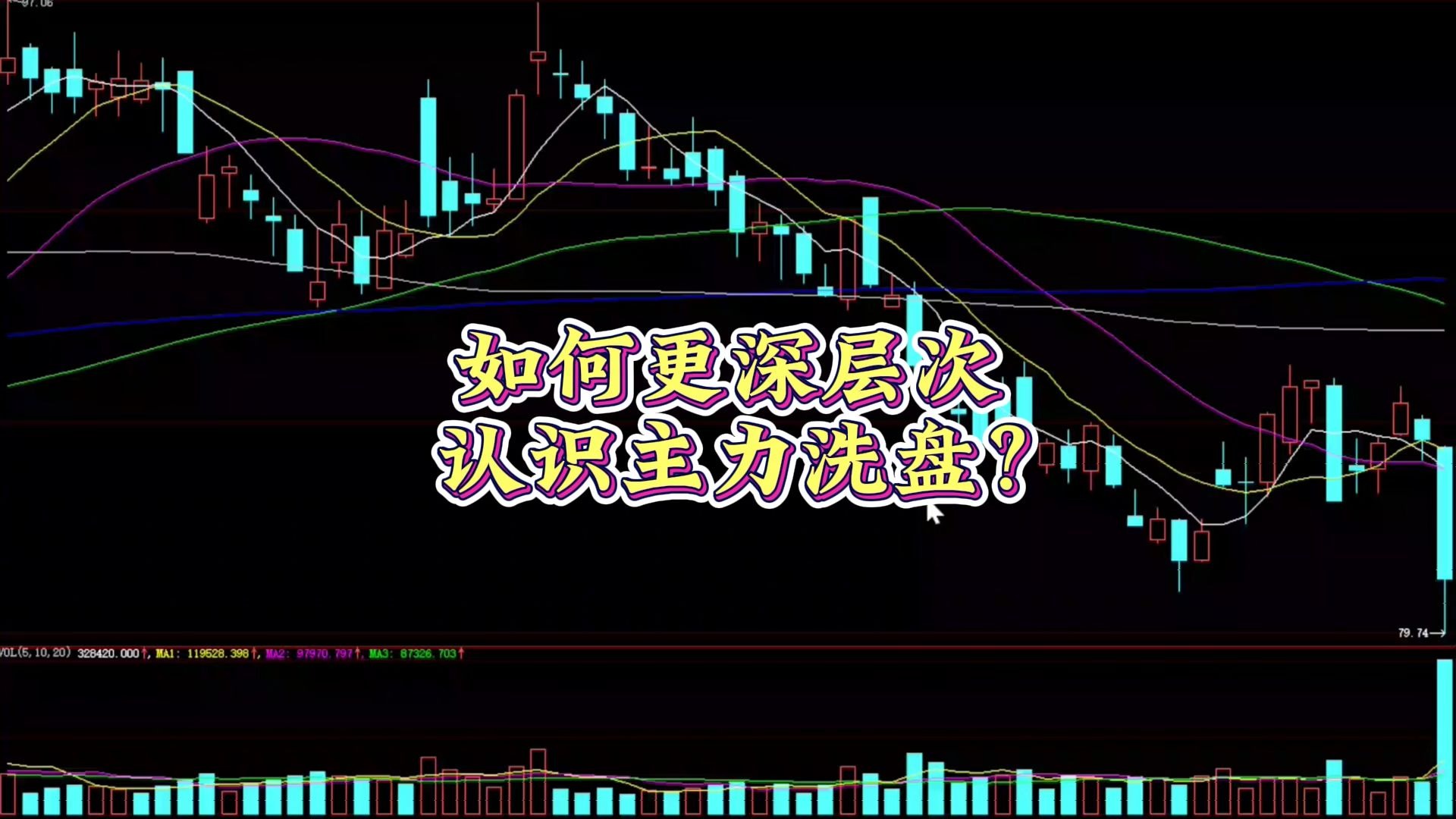 如何更深层次认识主力洗盘？