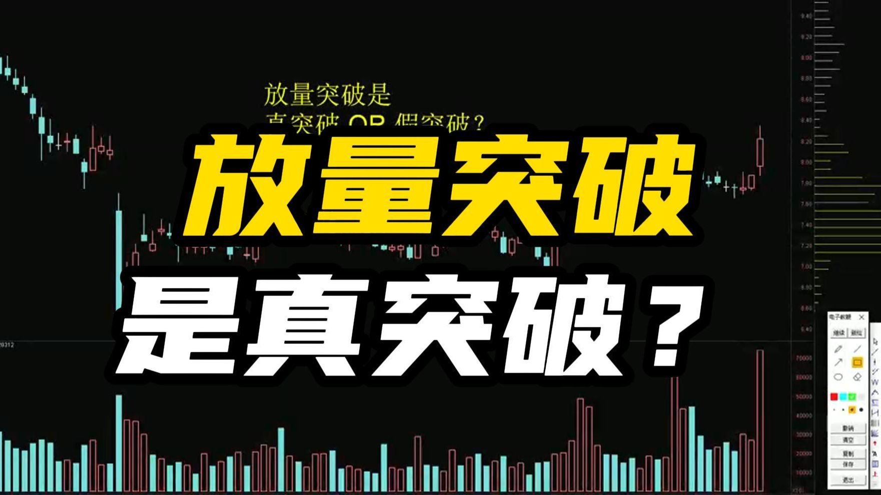 放量突破是真突破？