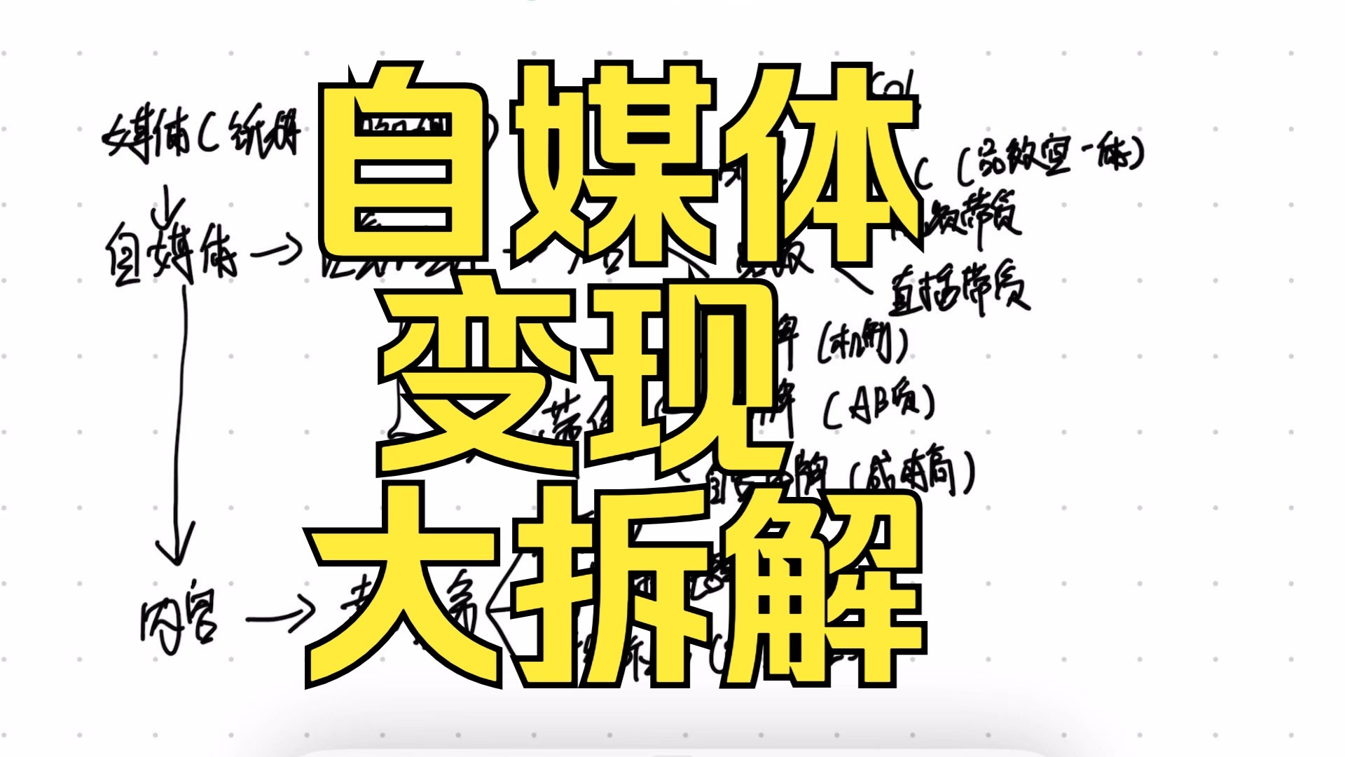 自媒体如何赚钱？收入打折的自媒体人要往哪里走？