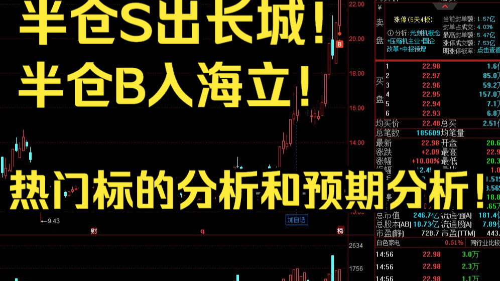 卖出长城，继续半仓猛干海立！热门标的点评和预期分析！