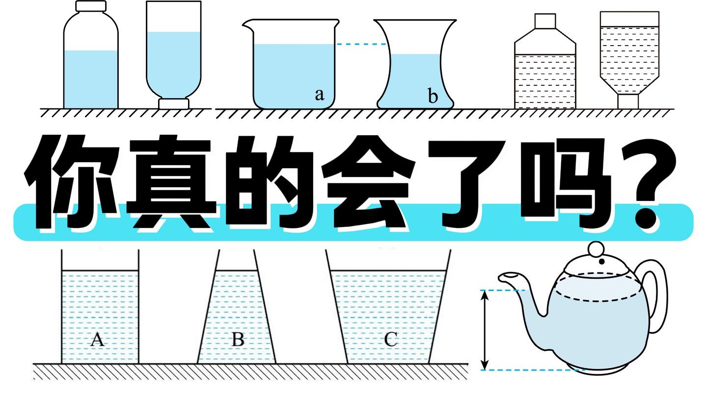 【液体压强】最全总结，必考模型