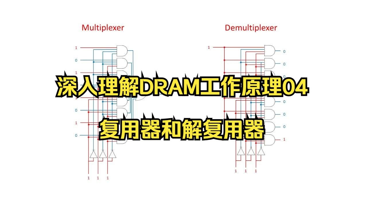 深入理解DRAM工作原理：04-复用器和解复用器