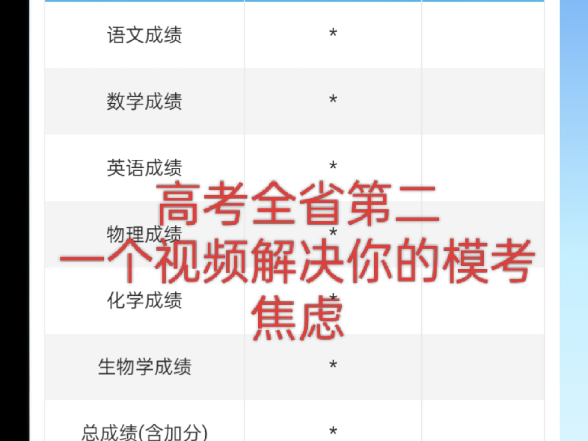 高考全省第二，一个视频解决模考焦虑
