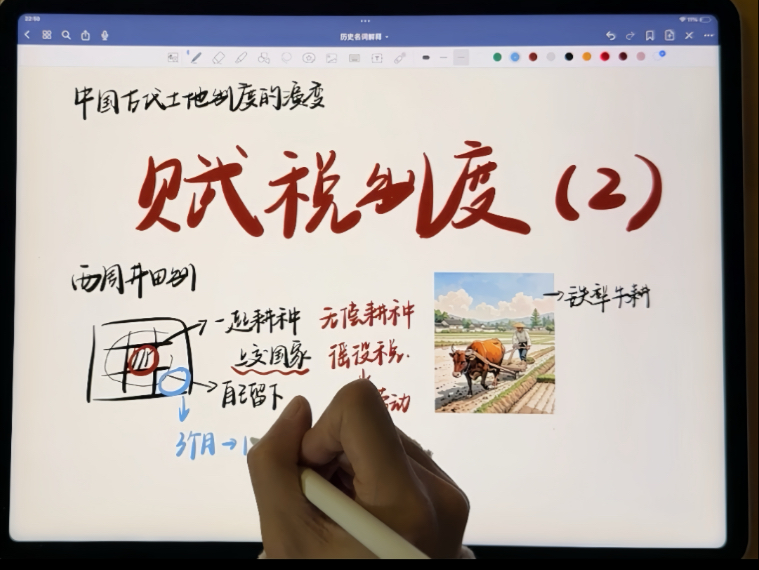 高考历史：租调制  VS  租庸调制