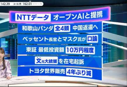 WBS 2025年4月24日