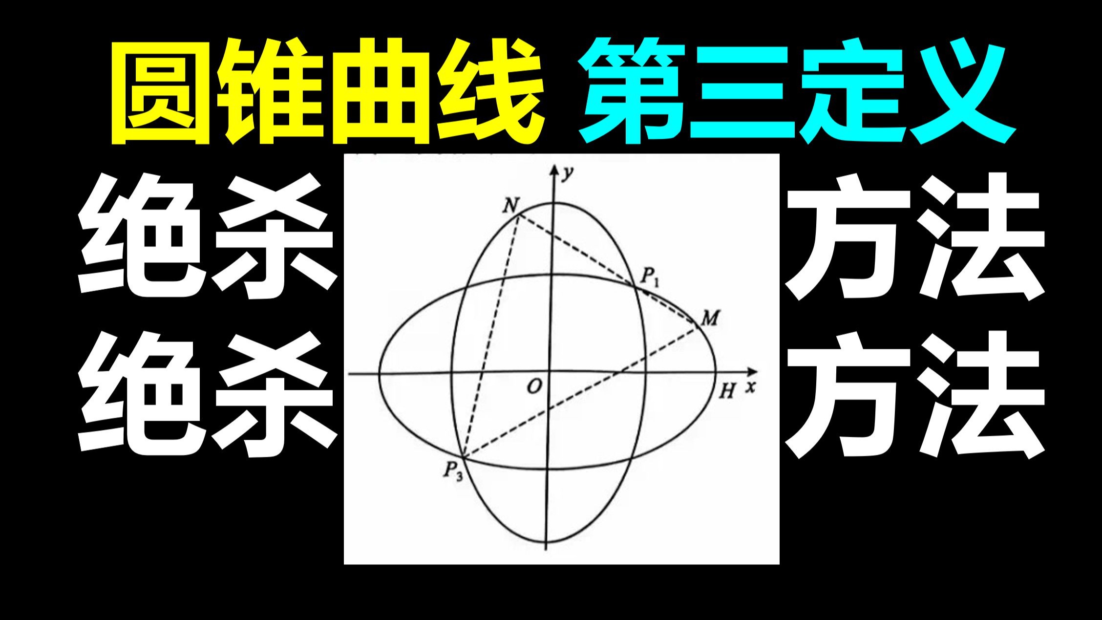 妙啊！5秒绝杀！！圆锥曲线第三定义！