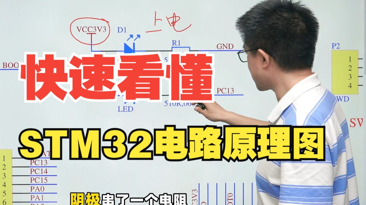 快速看懂STM32F103复杂电路原理图