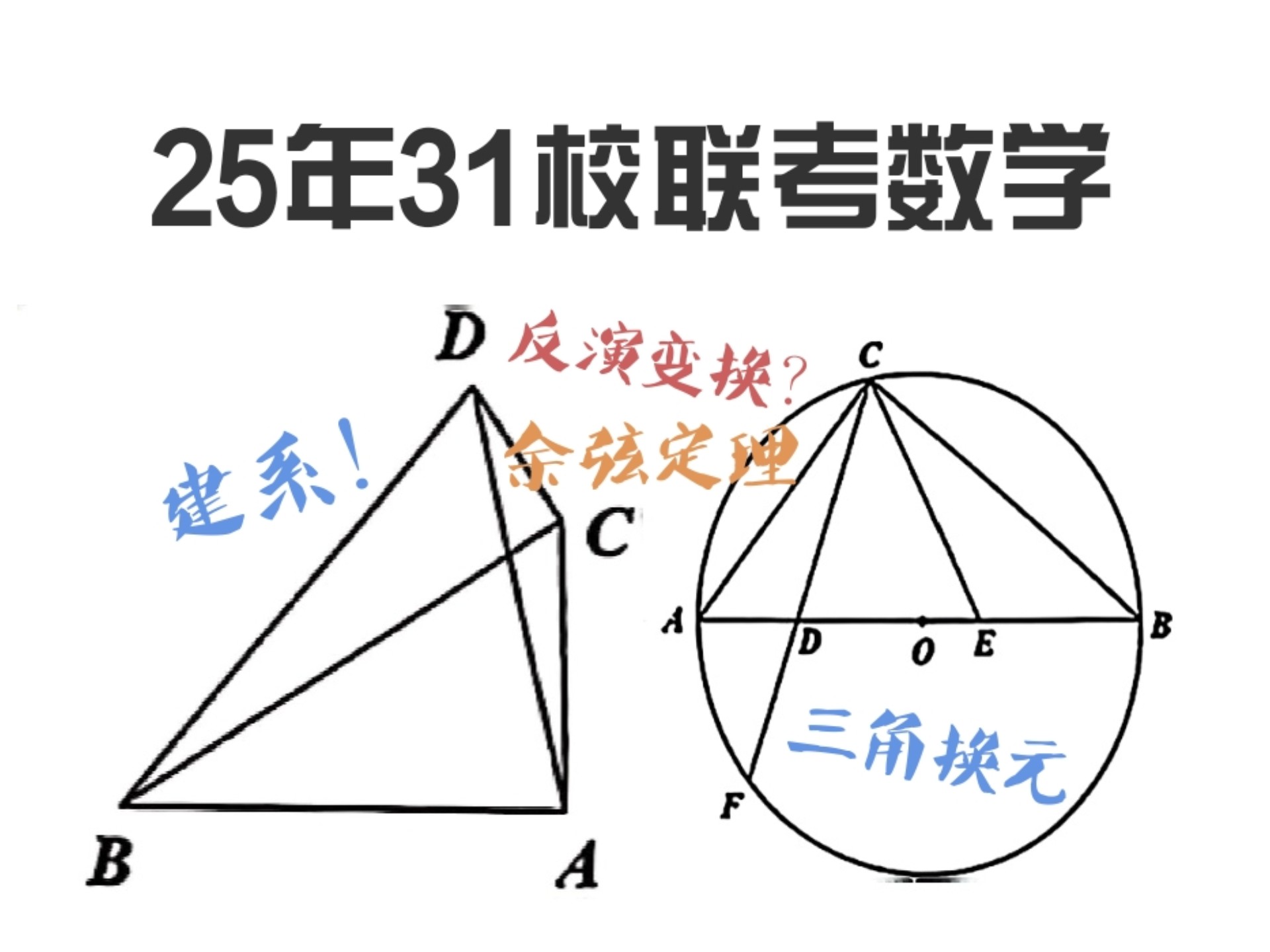 【非全网首发】深中学长带你秒杀31校联考