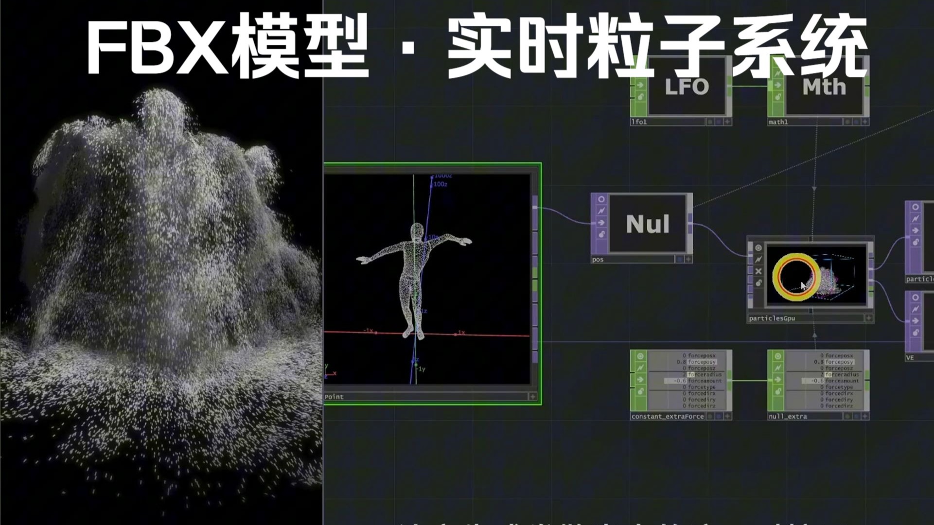 TouchDesigner教程  ·  fbx模型转粒子  ·  粒子系统  ·  