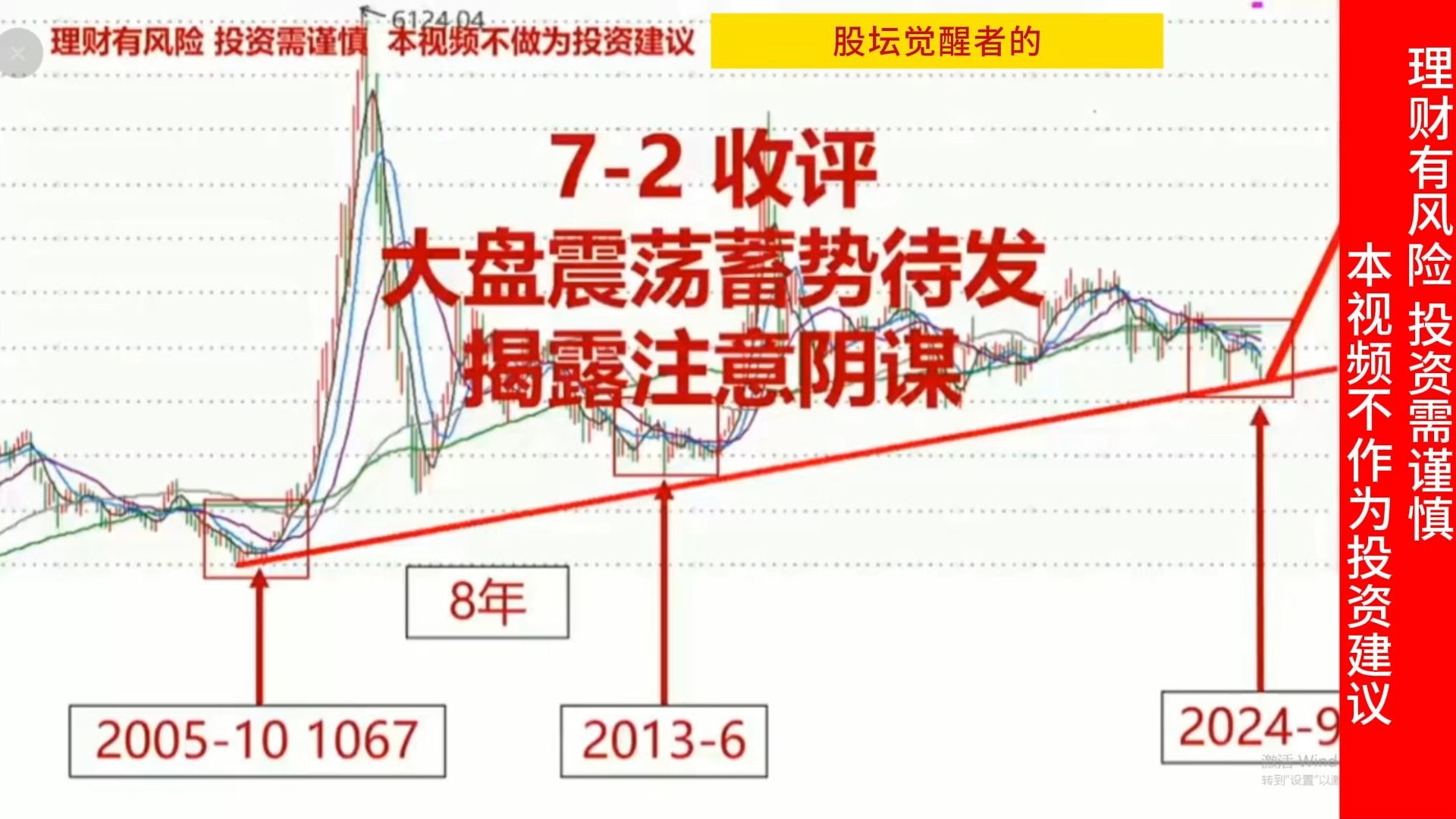 A股7.2收评：大盘震荡蓄势待发揭露注意阴谋！板块分析证券 保险 