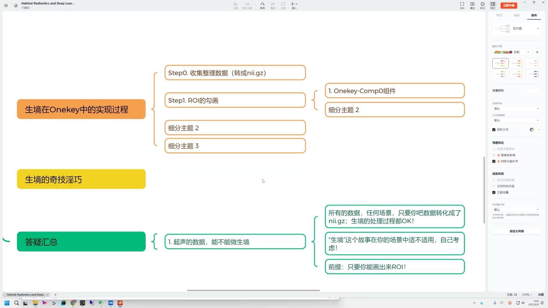 基于生境的2.5DDL与CT影像组学预测淋巴侵