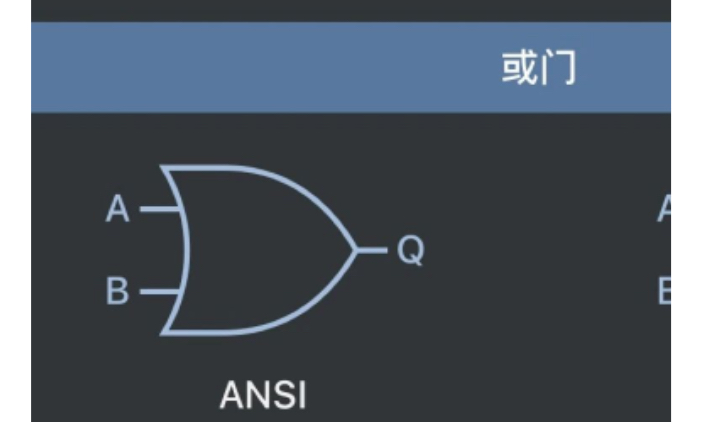 贝叶斯-批判计算  P(蕴含｜或门)=记忆