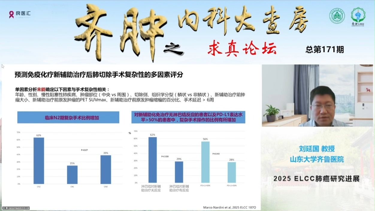 刘延国教授：2025 ELCC肺癌研究进展