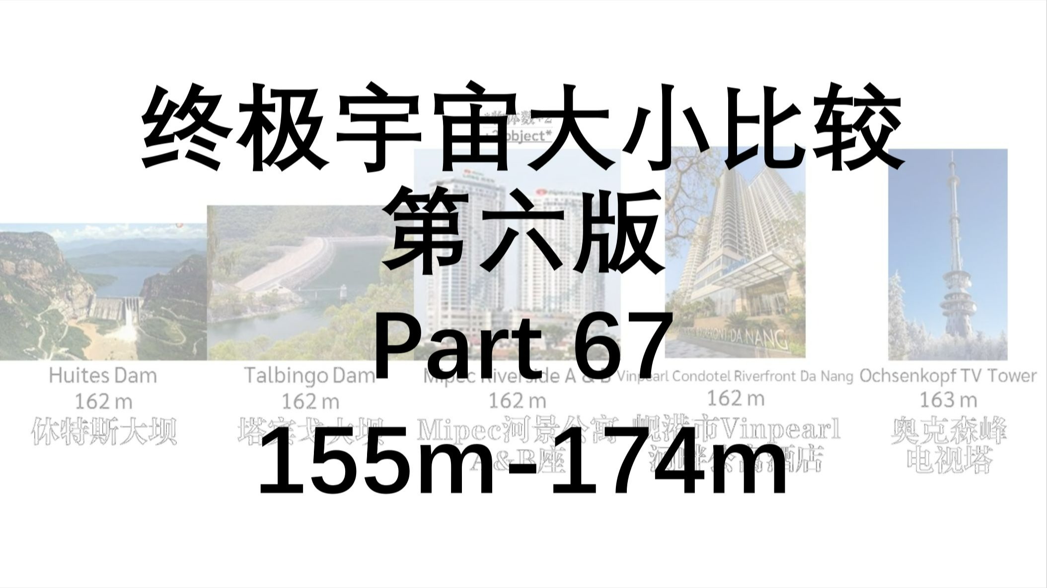 终极宇宙大小比较第六版第67部分！翻译：MicoMorrr