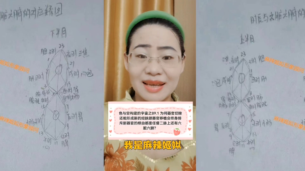 为何任督二脉上有六脏六腑是器官切除后可以形成新的经脉，器官