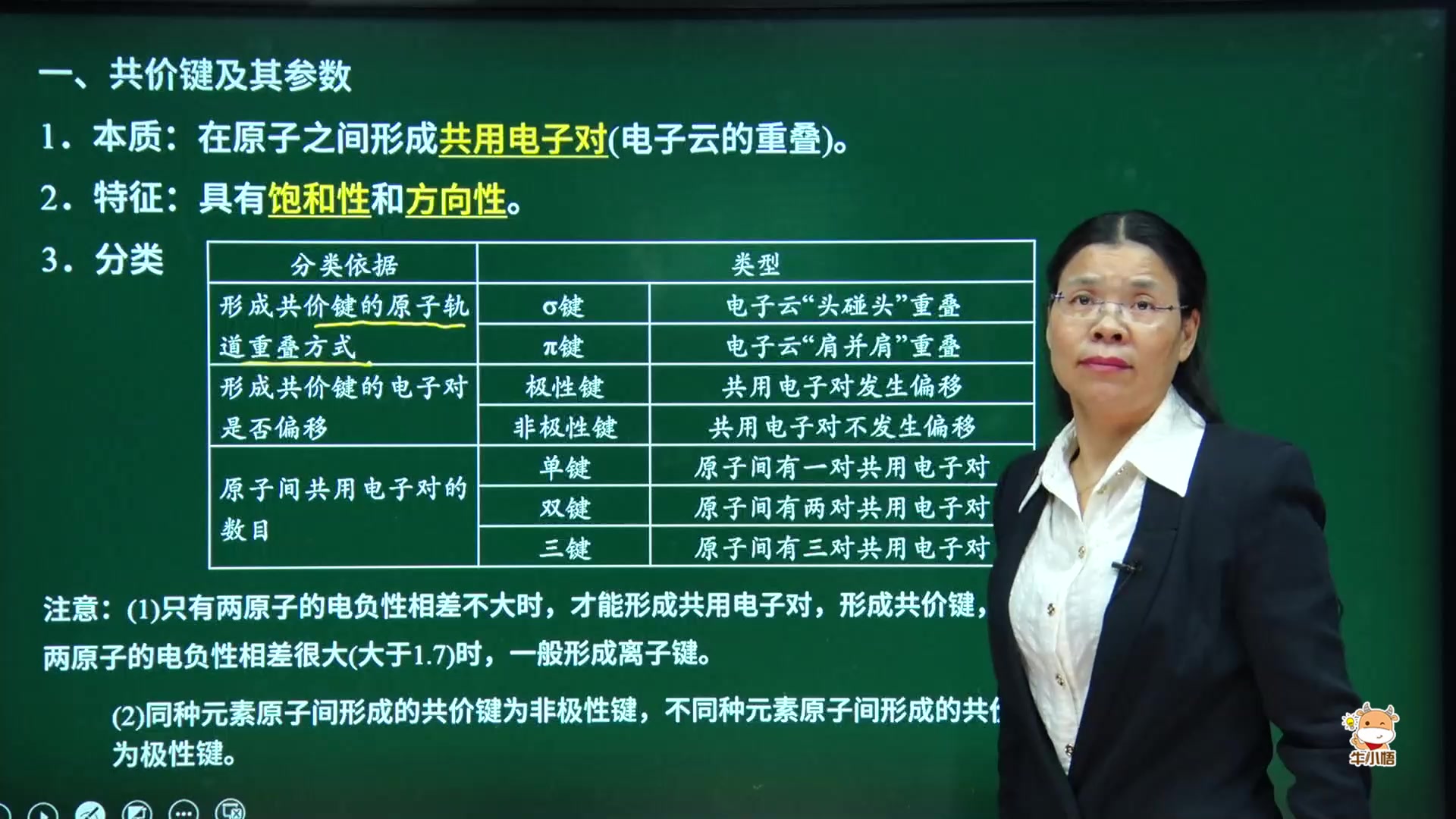 物质的结构与性质2