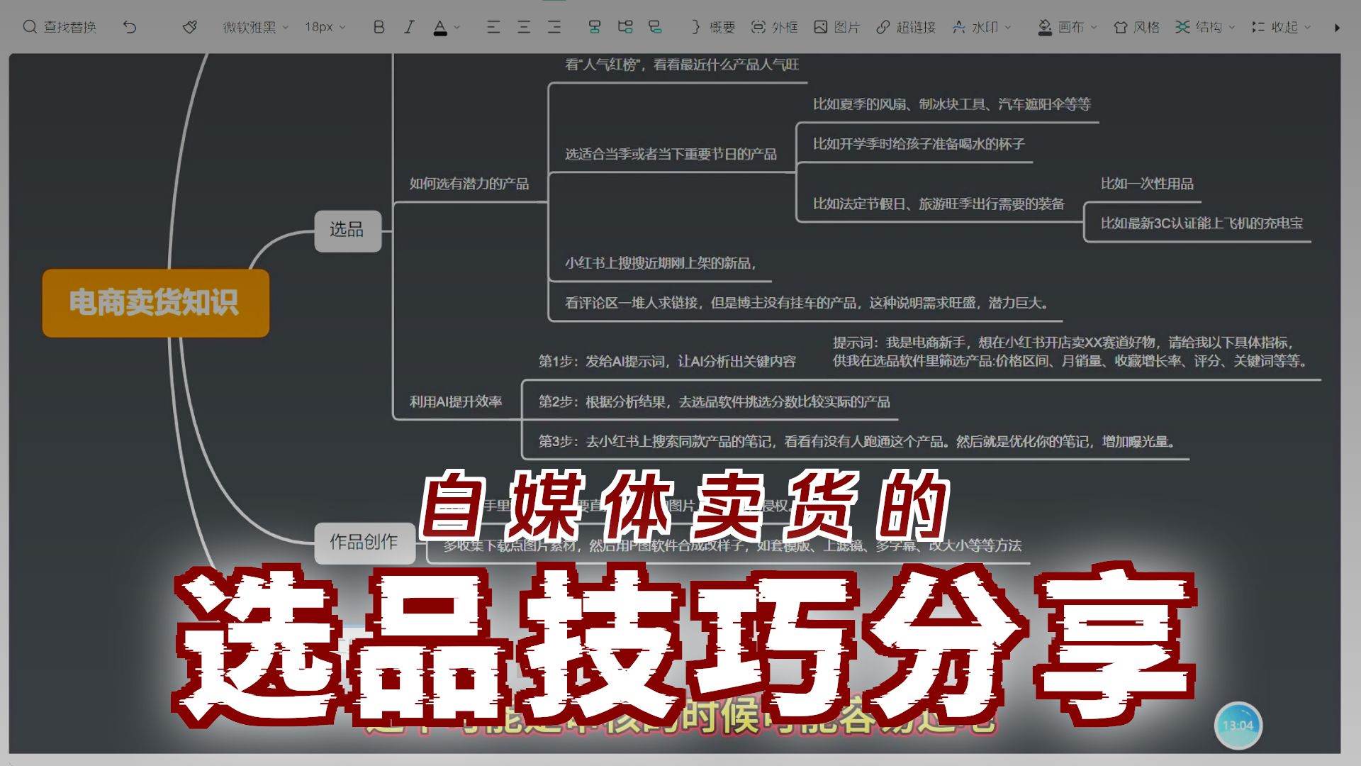 自媒体卖货的选品技巧分享