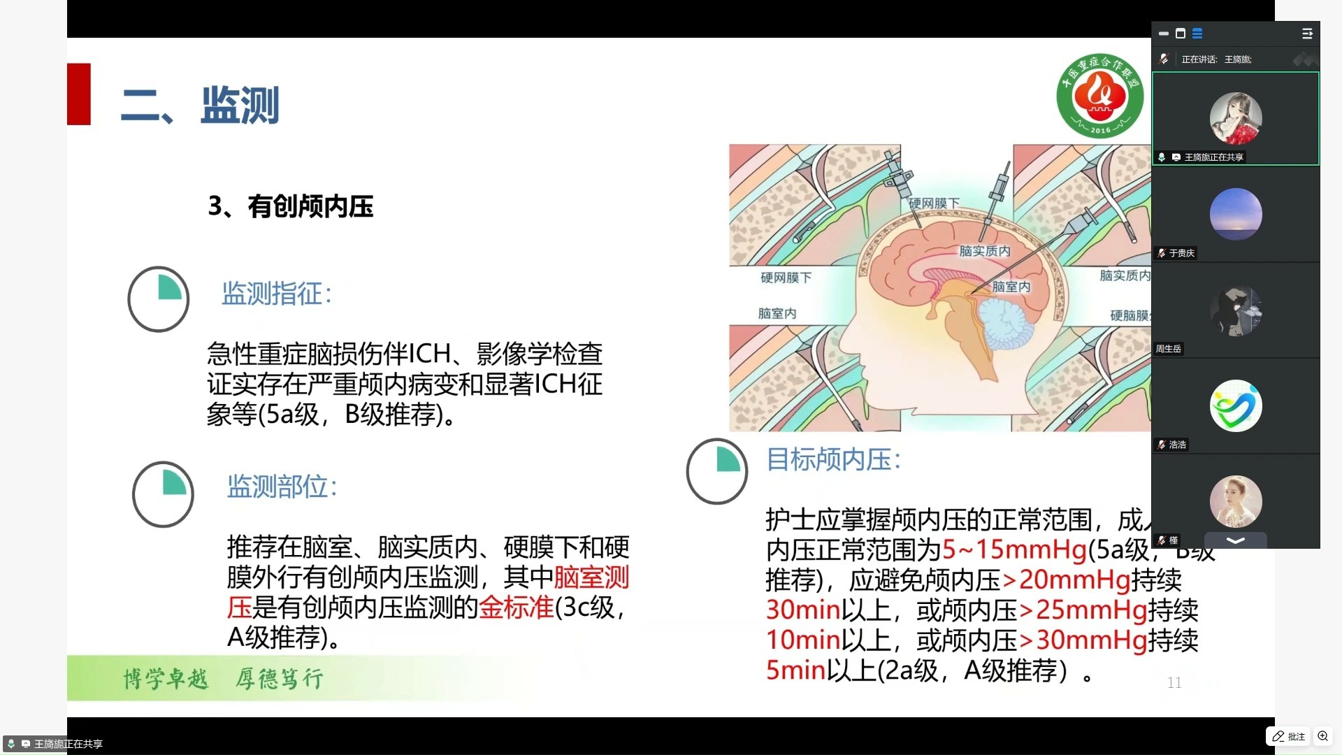 成人重症患者颅内压增高防控护理专家共识（2024）解读 王旖旎