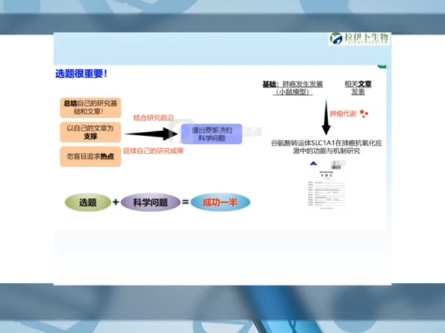 国自然标书选题技巧，这里教你怎么选国自然标书