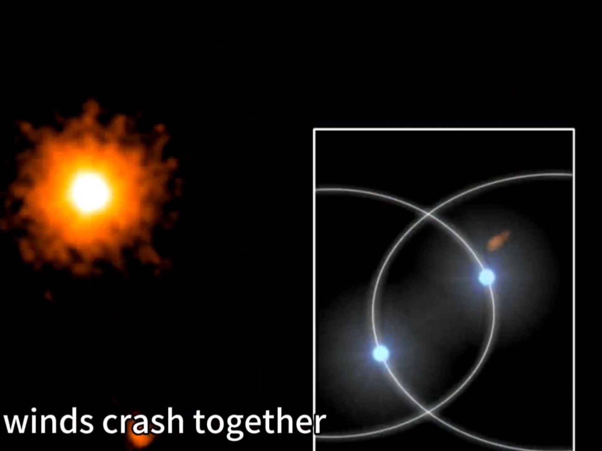 NASA | 大质量双星 天鹅座OB2#9的光变和运行模式