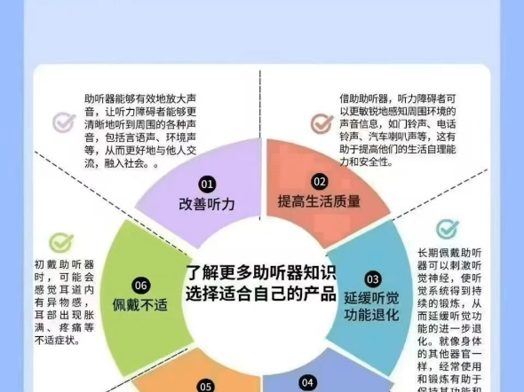 【健康听力师】Up主探索中，欢迎收看求三连！