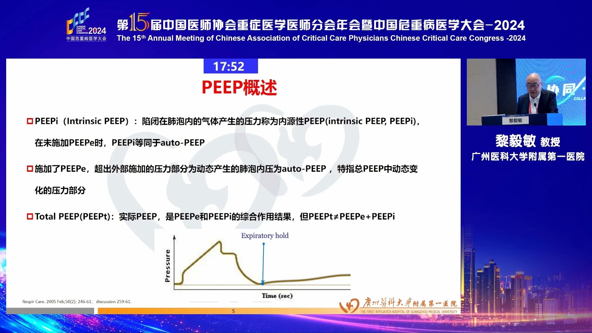 外源性PEEP对呼吸力学和血流动力学的影响  黎毅敏