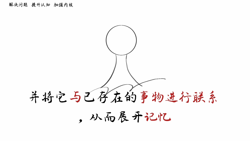 高效记忆法：多个方法帮你提升记忆效率（二）