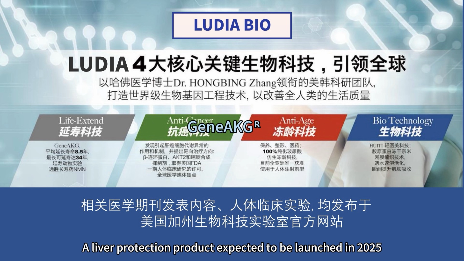 GeneAKG公司LUDIA四大核心科技介绍