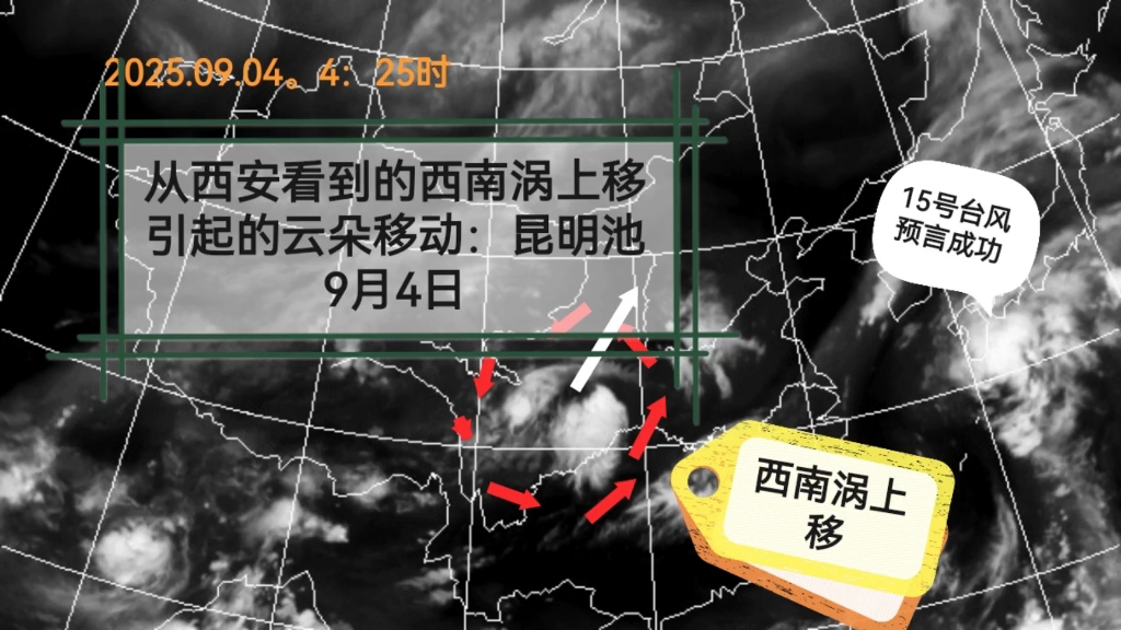 从西安看到的西南涡上移引起的云朵移动：昆明池9月4日