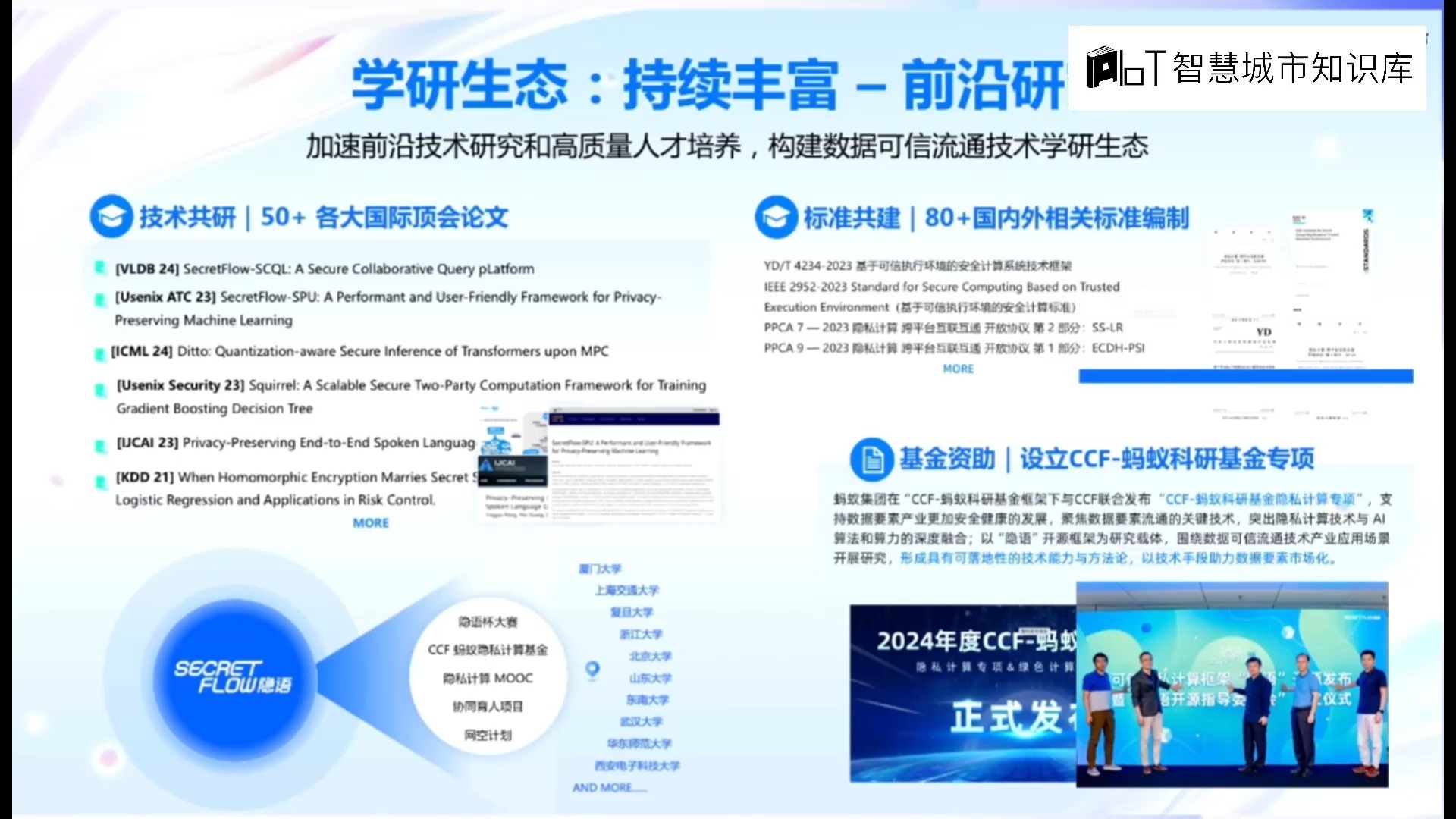 从0到2万用户：中国最大隐私计算开源社区的崛起之路