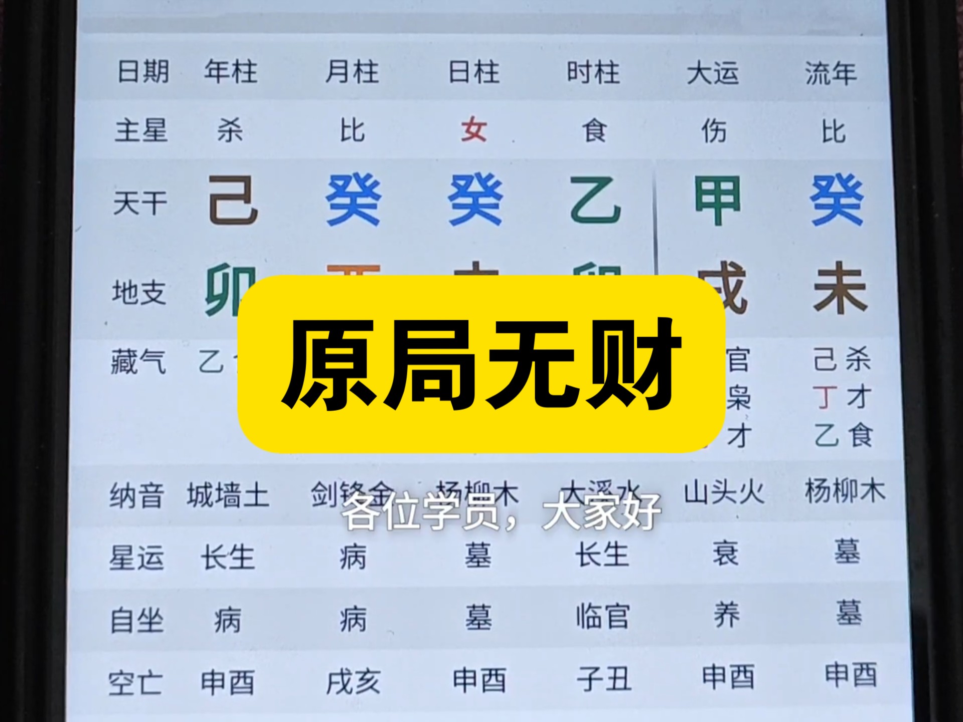 原局无财就没钱吗？