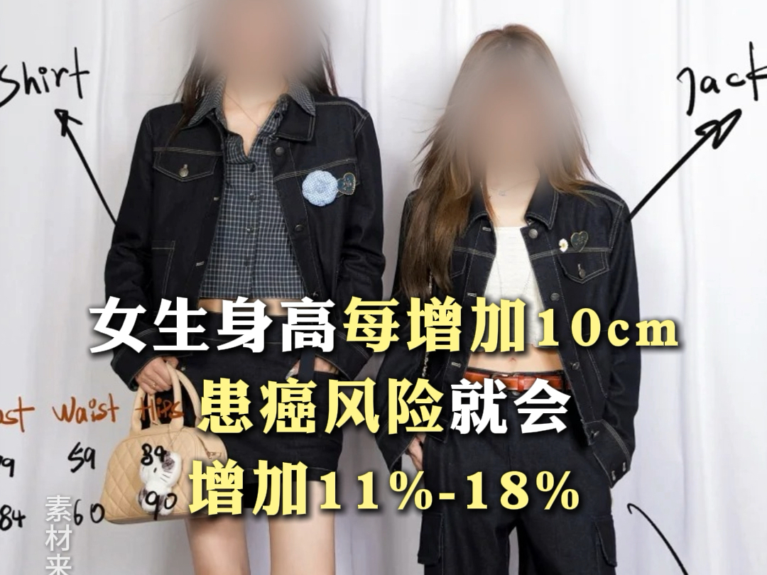 你以为不好看，但是在医生眼里其实很健康的身材缺陷