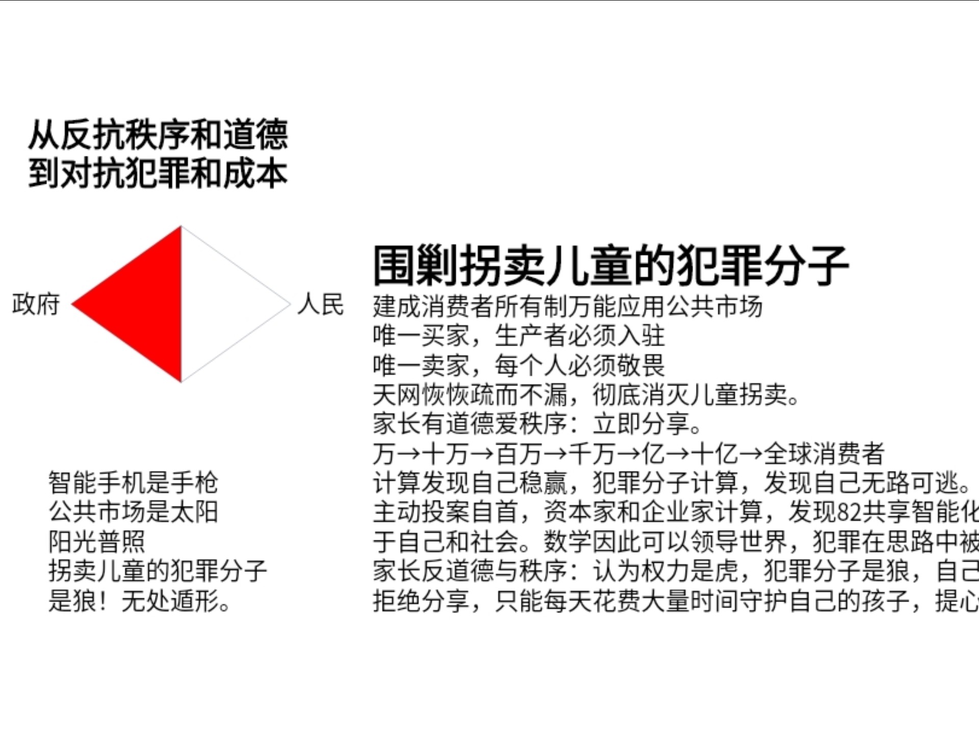 未来在手中，内生道德与秩序，开创中国道路和大国担当（6）#公共网络