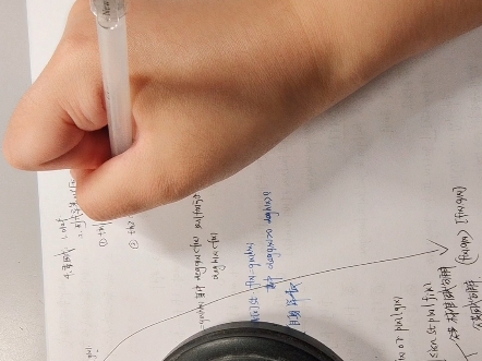 关于绿皮书-第五章多项式全部知识点复习